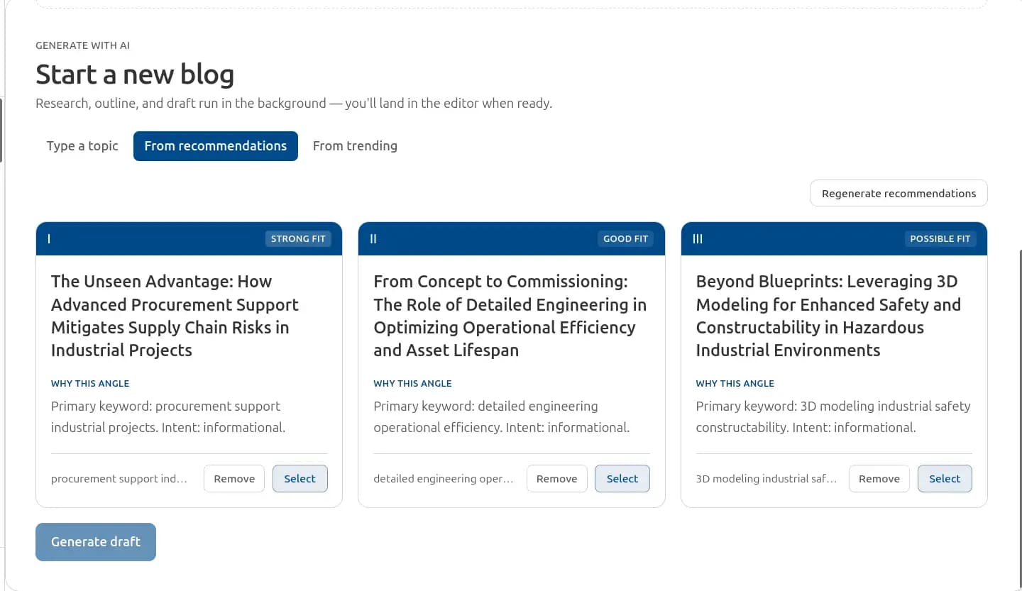VCMO Topic Discovery with AI content recommendations and trend intelligence